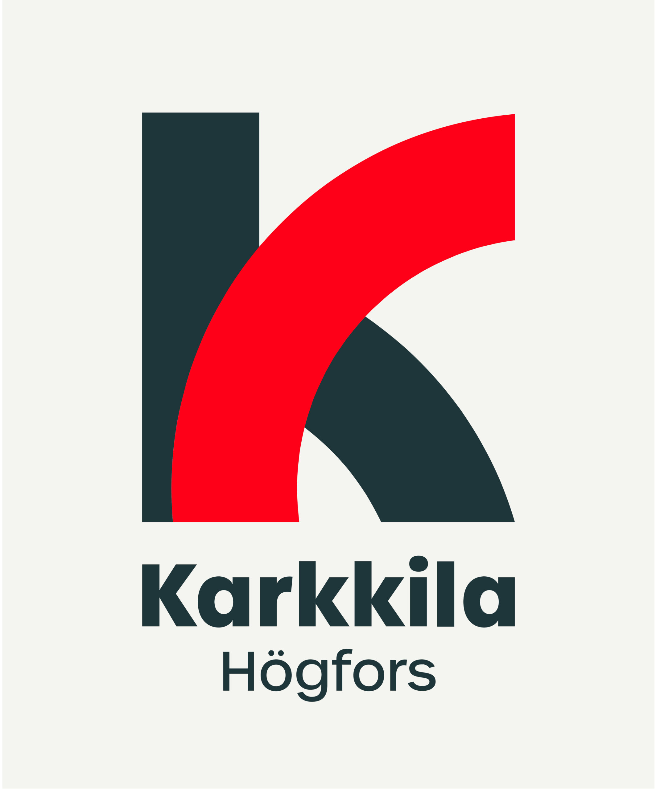 Karkkila on mukana Commussa ja Suomen yhteisöllisin kunta -kisassa!